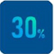 余熱利用，熱回收利用，節(jié)能30%